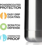 MEWAY 17oz Sport Water Bottle Vacuum Insulated Stainless Steel Leak-Proof - Image 4