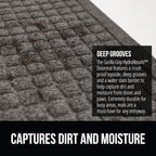 GORILLA GRIP Front Door Mat, Indoor Outdoor Ultra Absorbent HydroAbsorb Doormat - Image 5