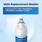 GOLDEN ICEPURE RWF1200A Replacement - Image 3