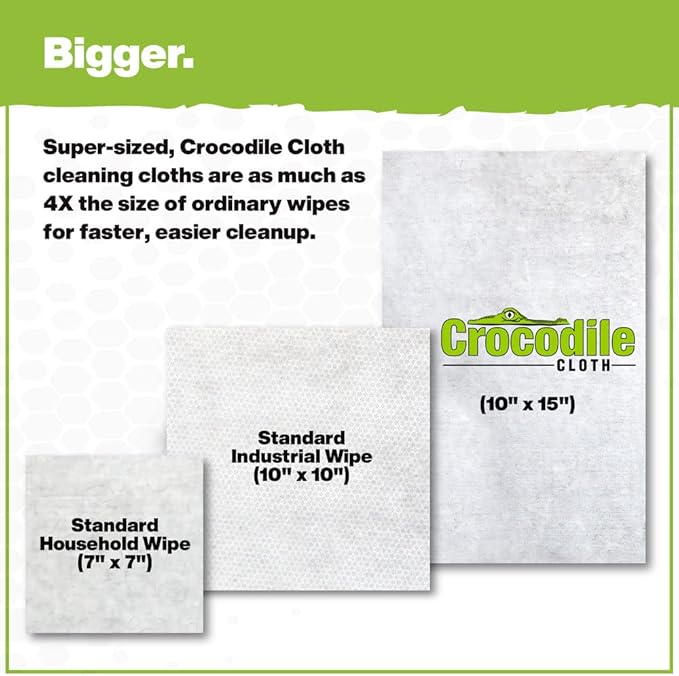 Crocodile Cloth PowerSCRUB Cleaning Wipes – 10 Dual-Surface Cloths, Heavy-Duty - Image 2