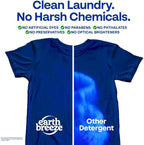 Earth Breeze Laundry Detergent Sheets Fragrance-Free - Image 3
