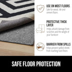 GORILLA GRIP Felt and Natural Rubber Stay in Place Slip Resistant Rug Pad - Image 5