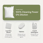 Grab Green 3-in-1 Laundry Detergent Pods, Gardenia Scent, Plant and Mineral - Image 4