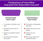 16.5 inch Mop Pads Refills, 3 Pack Microfiber Reusable Replacement Mop Pads - Image 4
