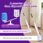 Reusable Mop Pads for Swiffer PowerMop, 8 Pack Microfiber Mop Pad Refill - Image 4