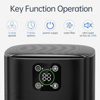 2 Pack Air Purifiers For Home Bedroom, Honeyuan H13 HEPA Air purifier - Image 2