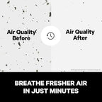 PuroAir 240 HEPA Air Purifier for Home Large Rooms - Image 3