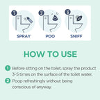 Pre-Poop Aromatic Bathroom Toilet Spray, Potty Deodorizer, Neutralize Bad Odors - Image 3