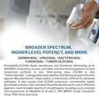 PermaSafe CLEAN, All-Purpose Hospital Disinfectant Cleaner; No Rinse, Soft & - Image 4