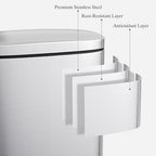 AthLike Trash Can, Stainless Steel Kitchen Garbage Can, Step Waste Bin - Image 5
