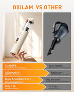 OXILAM 4 in 1 Car Vacuum - Image 6