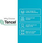 PUREgrace Tencel Waterproof Bed Pad - Image 3