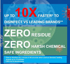PUREFY Purefypro CPAP Cleaner and Sanitizer Spray. No Rinse. No Residue. Kills - Image 3