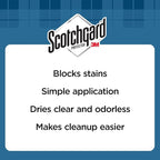 Scotchgard Rug & Carpet Protector, Carpet & Rug Protector Blocks Stains During - Image 3