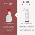 Hotel Essence Cleaner: Plant-Based Multi-Surface Cleaner & Odor Neutralizer - Image 5