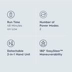Electrolux Ergorapido Cordless 2-in-1 Vacuum Cleaner - Image 4