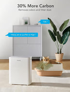 GoveeLife Smart Air Purifiers for Home Large Room, Air Purifiers for Pets - Image 2