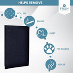 Activated Carbon Filter Pad - Image 3