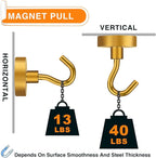 MIKEDE Magnetic Hooks Heavy Duty, 40 Lbs Magnet - Image 2