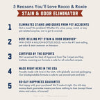 Rocco & Roxie Supply Co. Stain & Strong Odor Eliminator, Enzyme Cleaner - Image 2