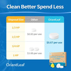 Garbage Disposal Cleaner and Deodorizer Tablets 20g 1 Year Supply Sink Cleaner - Image 6