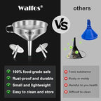 Walfos Extra Large Stainless Steel Funnel - Image 5