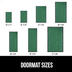 GORILLA GRIP Traffic Guard Door Mat, Heavy Duty Welcome Mats, Commercial Office - Image 6