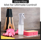VIGOR PATH Continuous Spray Bottle - Image 6