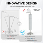 Toilet Paper Holder Stand with Storage – 4 Extra Rolls –Brushed Nickel Toilet - Image 3