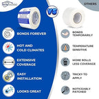 BlueTex Insulationㅤ3 Wide x 180' Long White Vapor Barrier Seam Tape - Image 3