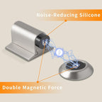 Bak Bo Magnetic Door Stoppers 1 Pack Bottom of Door Holder Keep Door Open No - Image 3