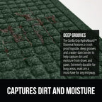 GORILLA GRIP Front Door Mat, Indoor Outdoor Ultra Absorbent HydroAbsorb Doormat - Image 5