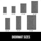GORILLA GRIP Traffic Guard Door Mat, Heavy Duty Welcome Mats, Commercial Office - Image 6