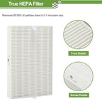 HPA300 HEPA Filter Replacement for Honeywell HPA300 Series Air Purifiers HPA300 - Image 2