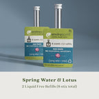 Enviroscent Non-Toxic Air Freshener - Image 2