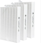 True HEPA Replacement Filter Kit Compatible - Image 3
