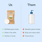 BLUELAND Foaming Hand Soap Refill Tablets, Garden Blooms Variety Scents - Image 9