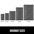 GORILLA GRIP Traffic Guard Door Mat, 2 Pack, Heavy Duty Waterproof Doormat - Image 6