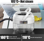 Irishom Pressurized Handheld Steam Cleaner - Image 2