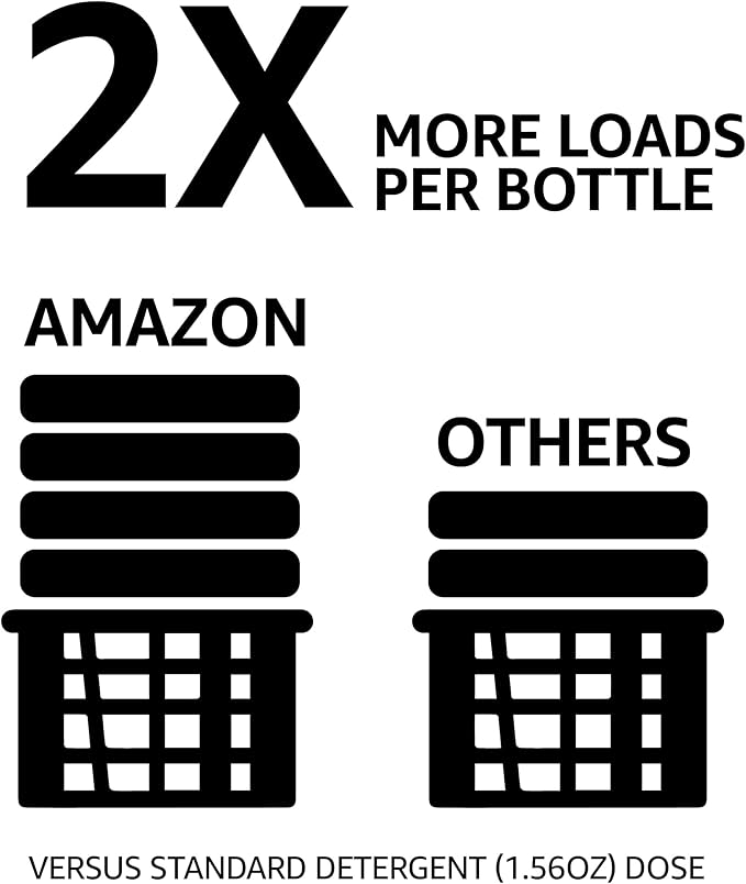 Amazon Basics Concentrated Liquid Laundry Detergent, Clean Linen, 110 loads - Image 4