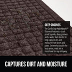 GORILLA GRIP Front Door Mat, Indoor Outdoor Ultra Absorbent HydroAbsorb Doormat - Image 4