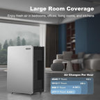 Air Purifier for Large Room: Three-in-one Air Filter for Allergies Pets Asthma - Image 5