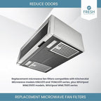 2-Pack Activated Carbon Charcoal Microwave Hood Filters - Image 4