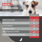 Odorcide 210 Original ScentHalf Gallon Size - Image 5