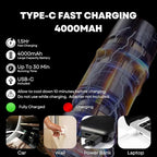 Car Vacuum Handheld 20000 PA 4in1 Cordless Rechargeable Multi-Functional - Image 4