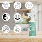 Odor Remover Spray, 16oz. 'Peppermint' Essential Oil Odor Eliminator - Image 3