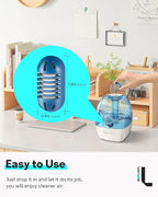 Leemone Demineralization Cartridge Compatible - Image 2