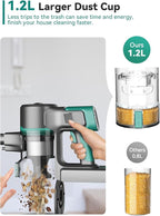 DEVOAC S10K Cordless Vacuum Cleaner, 45Kpa 50mins Lightweight Stick Vacuum - Image 7