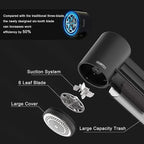 iRUNTEK Rechargeable Fabric Shaver & Lint Remover｜3-Speed Lint Shaver - Image 3