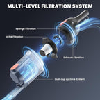 Candy Corded Stick Vacuum Cleaner, Powerful Suction Handheld Vacuum - Image 7
